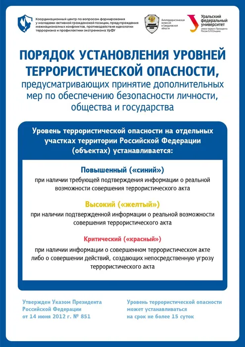 8 брошюр по уровням_page-0001